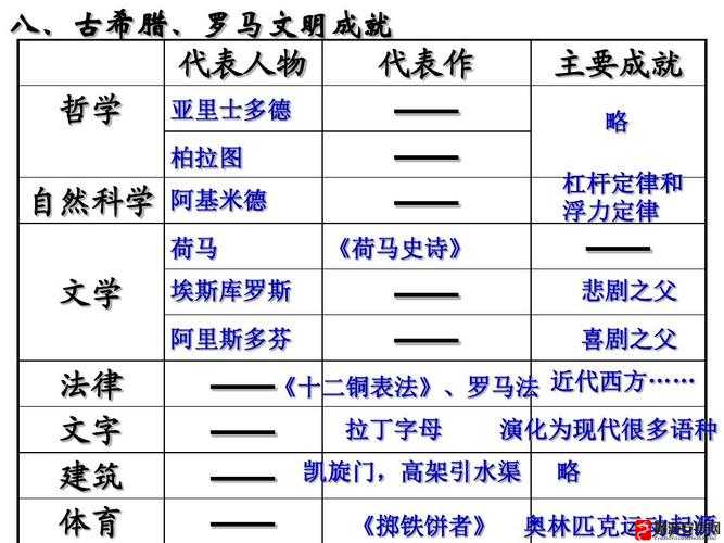 俄罗斯人与 ZOOM 人的区别：探究其文化历史与社会背景差异